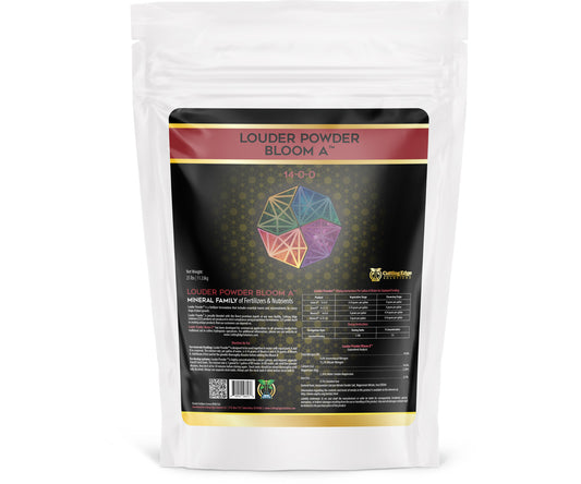 Cutting Edge Louder Powder Bloom A (25 Lb)